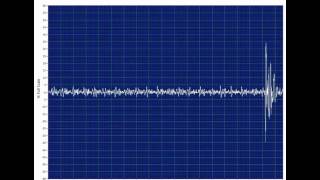 Transformer with tracking in time series view [upl. by Clovah]