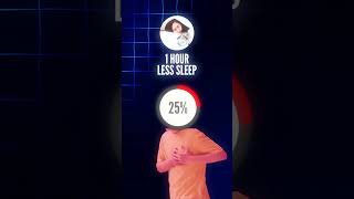 Do YOU SLEEP In The AFTERNOON shortsindia millionairemindset viralvideo [upl. by Alaet92]