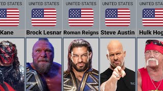 Best US Wrestlers Of All Time [upl. by Ahsinra]