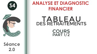 Tableau des retraitements  séance 20 Analyseetdiagnosticfinancier [upl. by Meredeth650]