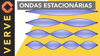 Ondas estacionárias e harmônicos A base física da produção musical [upl. by Lust]