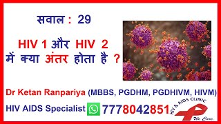 hiv 1 and hiv 2 in hindi  hiv 1 and hiv 2 difference in hindi  hiv 1 and hiv 2 test  hiv 2023 [upl. by Annissa]