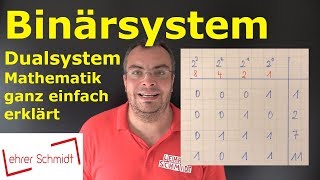 Binärsystem  Dualsystem  ganz einfach erklärt  typische Aufgaben in der Mathearbeit [upl. by Adnavoj]