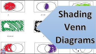 Shading regions Venn Diagrams 2 sets [upl. by Rogerg]