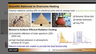 Ultra emissive polymer nanocomposite paint for passive daytime radiative cooling [upl. by Adiraf]