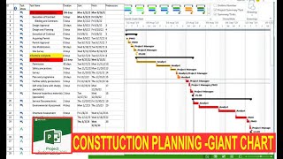 Preparing Construction Planning Schedule  project management  MS Project [upl. by Eittod]