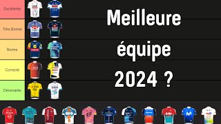 Tierlist 2024 Alpecin AG2R UAE quelle équipe a été la plus impressionnante en 2024 [upl. by Acinot190]