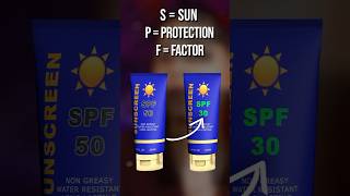 Do you know what SPF is in sunscreen [upl. by Lathrop]