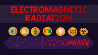 Electromagnetic Radiation  Physics Animation [upl. by Royal]