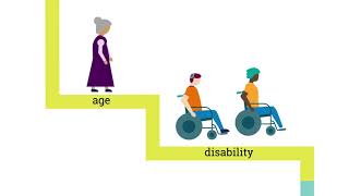 An introduction to the Equality Act 2010 [upl. by Anatolio]