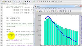 Tips rapidos de matlab Dos ejes ordenados en el mismo plotOptimizar gráficas [upl. by Eenafets]