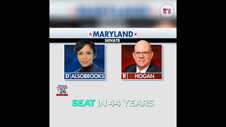 Can America Flip the Senate Seat [upl. by Nikral]