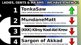 THE REAL FIGHT Tonka Saw vs MundaneMatt vs Kilroy amp NOT Andy Warski  THE ROCKBOTTOM PACK [upl. by Alecia461]