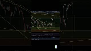 LINK GENERATIONAL WEALTH ON THE WAY chainlink [upl. by Ahtennek]