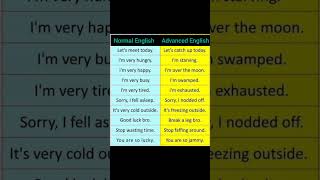 Brush up your English ✍️🤗 shortsfeed infoeduflow english ytshorts englishlearning viralvideo [upl. by Anirret]