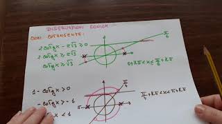 Disequazi Goniom Elementari con tg e cotg [upl. by Ebaj]
