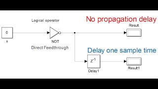 1 logic gate simulink [upl. by Halian]