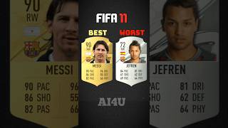 Barcelonas Best vs Worst cards in every FIFA fc25ronaldo fifa [upl. by Onofredo]