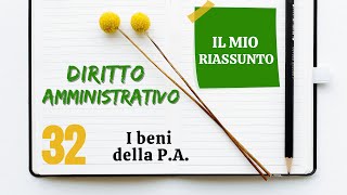 Diritto Amministrativo  Capitolo 32 i beni della PA [upl. by Sadella235]