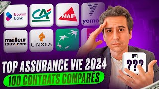 LA MEILLEURE Assurance Vie en 2024  Comparatif Complet 🚀 Comment choisir son contrat [upl. by Anivlis]