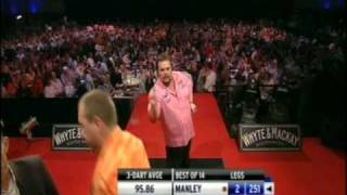 Premier League Darts 2008  Week 2  Wayne Mardle v Peter Manley pt 2 [upl. by Sharma]