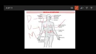 ORGANO PHOSPHATE POISONING  SPECIAL TOXICOLOGY [upl. by Aicac378]