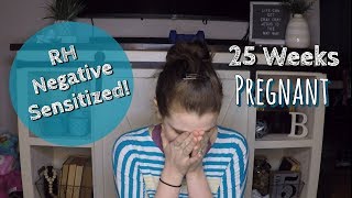 Pregnancy Complications25 Weeks Pregnant [upl. by Kelwen]