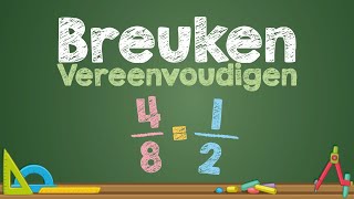 Breuken vereenvoudigen  Wiskunde [upl. by Ettevroc577]