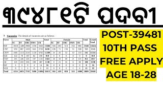 ୩୯୪୮୧ଟି ପଦବୀ ଆସିଲା ଓଡ଼ିଶାର ପିଲାଙ୍କ ପାଇଁ SSC GD NEW VACANCY 20225SSC GD NOTIFICATION 2025SSC GD 2025 [upl. by Naihs]