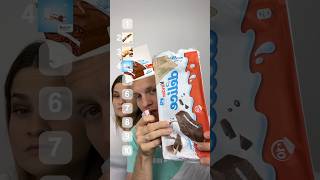 Ochutnáváme KINDER SLADKOSTI část 3🍫 [upl. by Akiem294]