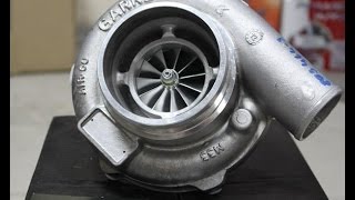 Turbo Tech  Garrett GTX3076R Ultimate Overview [upl. by Akieluz]