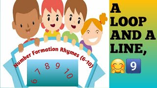 Number formation made easy part2number formation rhymes [upl. by Letram]