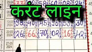 बधाई हो दोस्तो 0 ओपन और क्लोज पास ❤️ Kalyan matka tips and tricks master today 2752024 KALYAN [upl. by Joya931]