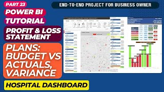 Our Plan for upcoming tutorials Budgets vs Actuals Variance Analysis Financial Dashboard Power bi [upl. by Jaehne]