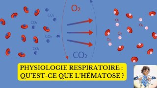 PHYSIOLOGIE RESPIRATOIRE 🫁 QU’ESTCE QUE L’HÉMATOSE ❓ [upl. by Eelirol]