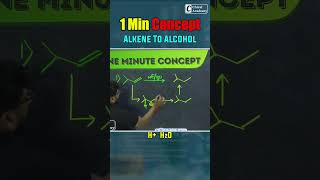 1 min concept  Alkene to Alcohol [upl. by Emma]