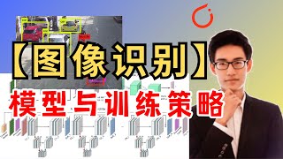 基于PyTorch实现图像识别模型与训练策略实战分享，两小时带你快速上手！ [upl. by Puklich]