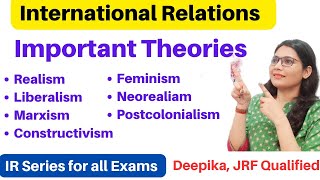 Key Theories of International Relations [upl. by Nivlad]