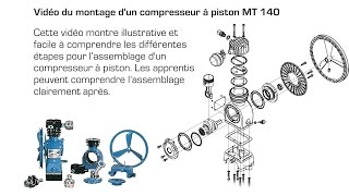 Vidéo du montage dun compresseur à piston MT 140 FR [upl. by Woody]