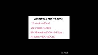 Amniotic Fluid Volume According to Gestational Age shorts shortsfeed nursing [upl. by Andaira226]