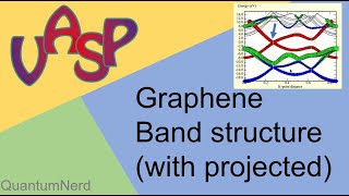 vasp tutorial 12 graphene band structure with projection on atomic orbitals [upl. by Aicnilav]