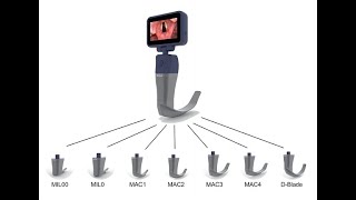 Laryngoscope video Optional Reuseable Blades or Disposable blades [upl. by Rind]