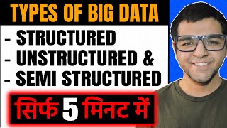 Types of Data Under Big data  Structured Unstructured and Semi Structured data [upl. by Aicekan]