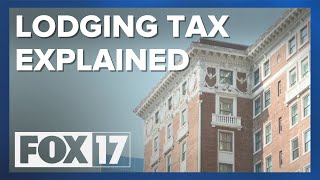 What the proposed hotel and lodging tax ballot proposal means for people in Kent County [upl. by Broucek654]