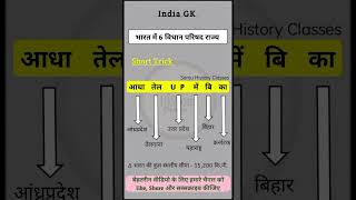 महत्त्वपूर्ण प्रश्न 2024 25  railway exam gk upsc police army mts sscexam shorts viralshort [upl. by Leirbaj799]