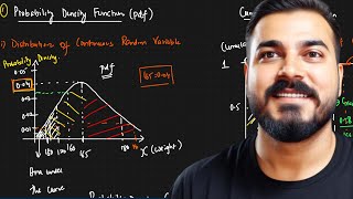 Tutorial 16Probability DensityProbability Mass amp Cumulative Density Function Staitistics In Hindi [upl. by Chappy869]