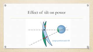 Tilt induced power [upl. by Lederer]