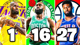 RANKING EVERY NBA SMALL FORWARD FOR THE 2025 SEASON [upl. by Blunt158]