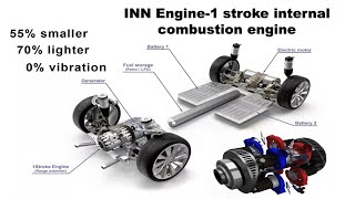 INN Engine  1stroke engine  INTERNAL COMBUSTION ENGINE 🔥📌 [upl. by Eicnahc]