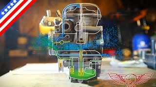 How does a CV Carburetor works  Simple graphic explanation [upl. by Akedijn]